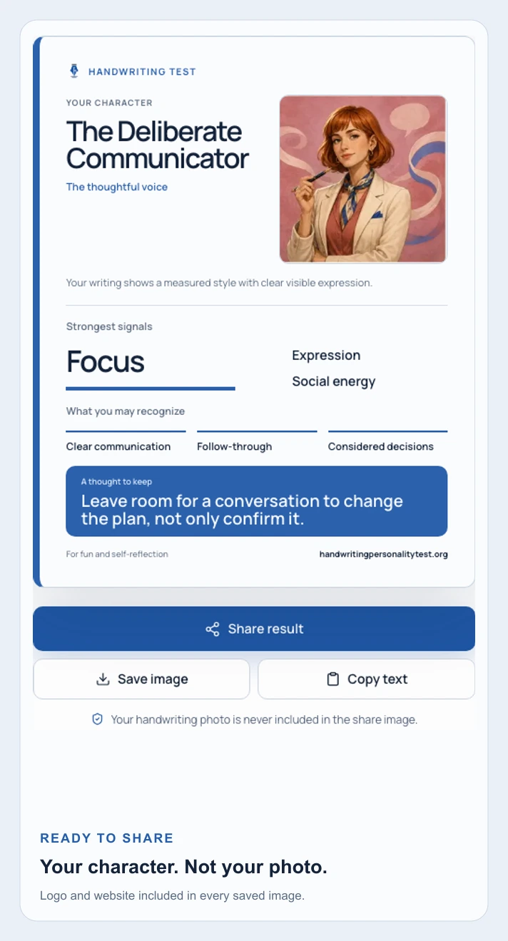 Share-ready handwriting personality profile card with social image controls and no original handwriting photo